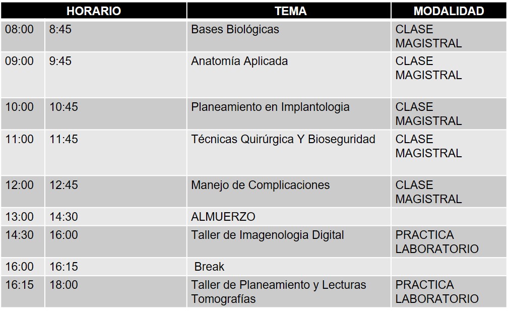 DÍA 1 BASES, EVIDENCIA CIENTIFICA Y CASUISTICA