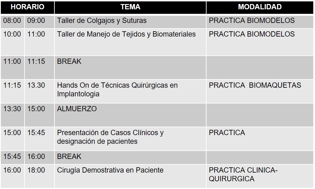 DÍA 2 APLICACIÓN PRACTICA Y CLINICA QX